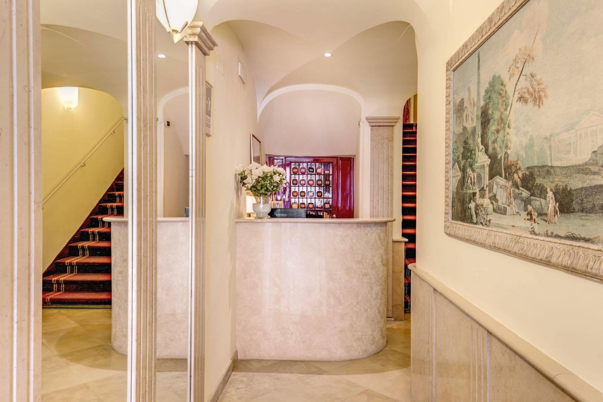 San Silvestro 3* Rom